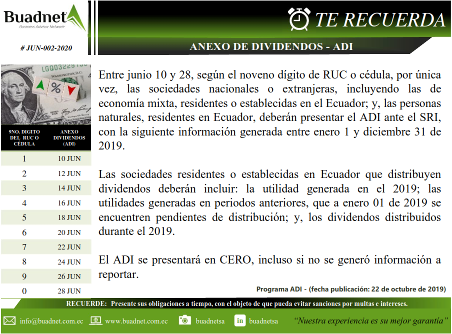 ANEXO DE DIVIDENDOS-ADI
