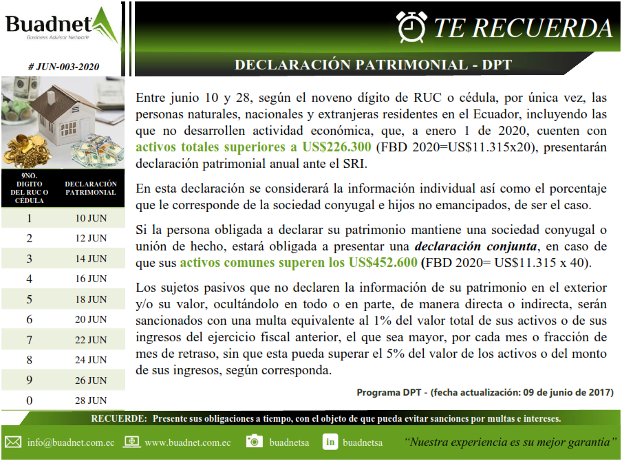 DECLARACIÓN PATRIMONIAL-DPT