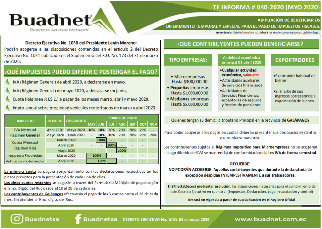 Decreto Ejecutivo No. 1030 del Presidente Lenín Moreno:Podrán acogerse a las disposiciones contenidas en el artículo 2 del DecretoEjecutivo No. 1021publicado en el Suplemento del R.O. No. 173 del 31 de marzode 2020: