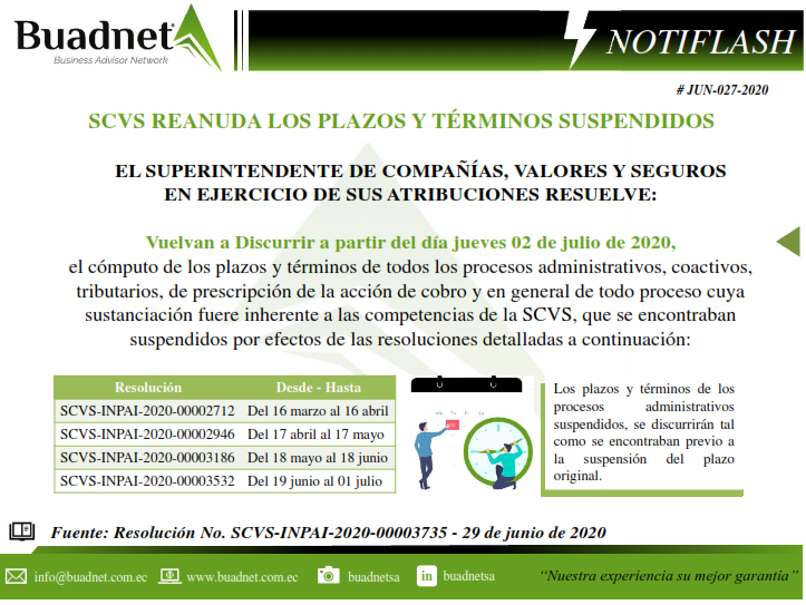 SCVS REANUDA LOS PLAZOS Y TÉRMINOS SUSPENDID
EL SUPERINTENDENTE DE COMPAÑÍAS, VALORES Y SEGEN EJERCICIO DE SUS ATRIBUCIONES RESUELVE: