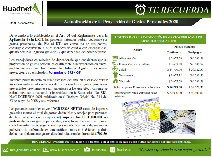 Deacuerdoa loestablecidoenel Art.34del Reglamentopara laAplicaciónde laLRTI, laspersonasnaturalespodrándeducirsesusgastos personale