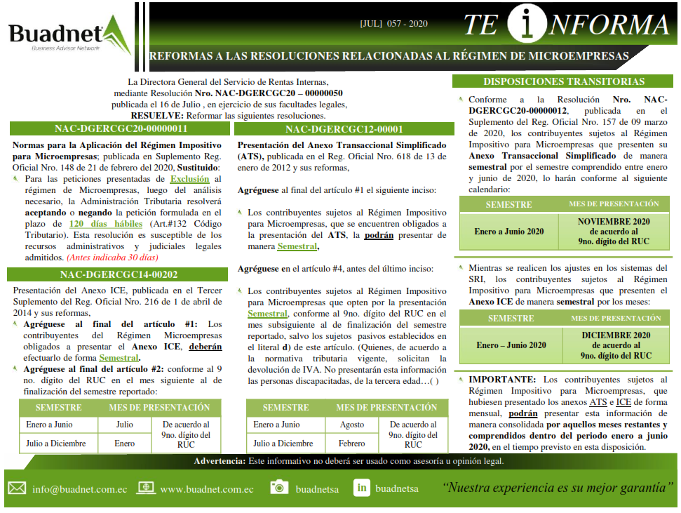 La Directora General del Servicio de Rentas Internas,mediante ResoluciónNro. NAC-DGERCGC20–00000050publicada el 16 de Julio , en ejercicio de sus facultades legales,
RESUELVE:Reformar las siguientes resoluciones.