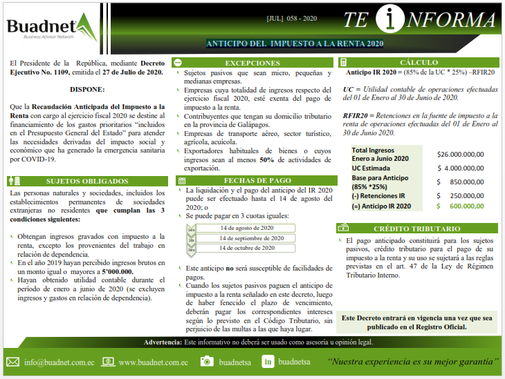 El Presidente de la República, mediante Decreto
Ejecutivo No. 1109, emitida el 27 de Julio de 2020.