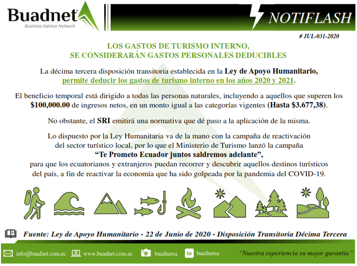La décima tercera disposición transitoria establecida en laLey de Apoyo Humanitario