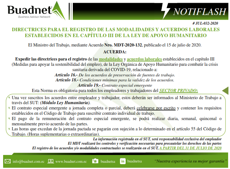 El Ministro del Trabajo, mediante AcuerdoNro. MDT-2020-132, publicado el 15 de julio de 2020.